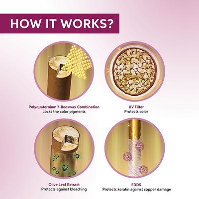 SP Color Save Conditioner For Coloured Hair 200 ml - Conditioners