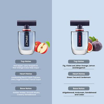 Tommy Hilfiger Impact 50ml + Spark 50ml Eau De Toilette 2's - Men Perfumes (Edt/Edp)