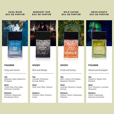 Giordano Neon Nights Eau De Parfum 100 ml - Men Perfumes (Edt/Edp)