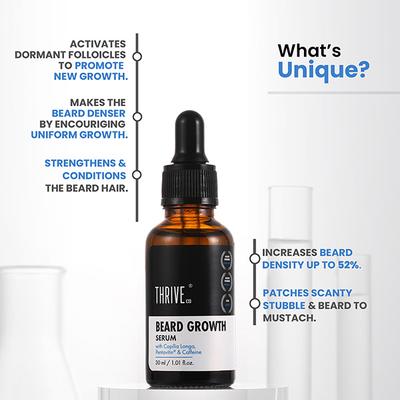 ThriveCo Beard Growth Serum 30 ml - Beard Serum