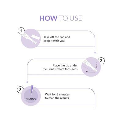 Ezeefind Early Pregnancy Test Kit (Pack of 5) - Health Monitors And Equipment