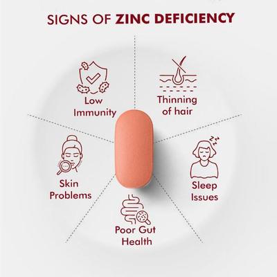 Dr. Morepen Iron & Zinc with Vitamin C & B12 Tablet 60's - Calcium And Minerals