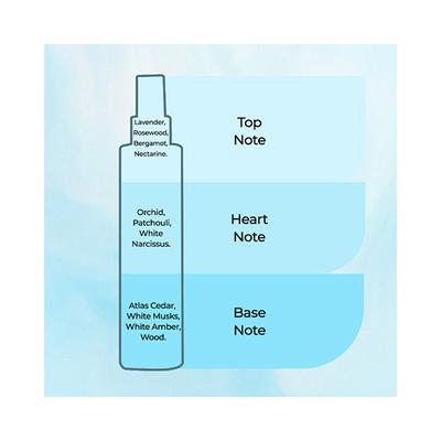 Ital Veloce Sea Island Temptation Fine Fragrance Mist 210 ml - Body Mist/Spray
