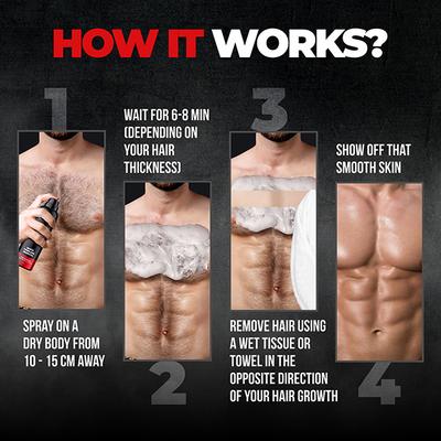 Beardo Hair Removal Spray Advanced For Men 200 gm - Shaving Foams