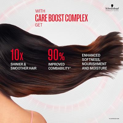 Schwarzkopf Professional Bonacure Repair Rescue Treatment with Arginine,with Vegan Keratin 200 ml - Hair Masks & Packs