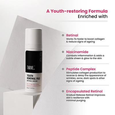 Thriveco Youth Renewal Serum Pro for Anti-Ageing, Reduce Fine Lines, Acne, Wrinkles for Men and Women 30 ml - Face Gels