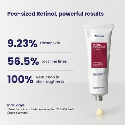 Re'equil 0.5% Retinol Night Cream Prevents Fine Lines, wrinkles For smooth, youthful skin 32 gm - Night Cream