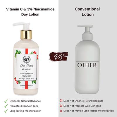 Seer Secrets Rosehip And Kakadu Plum Vitamin C & Niacinamide Day Lotion 300 ml - Face Moisturizers