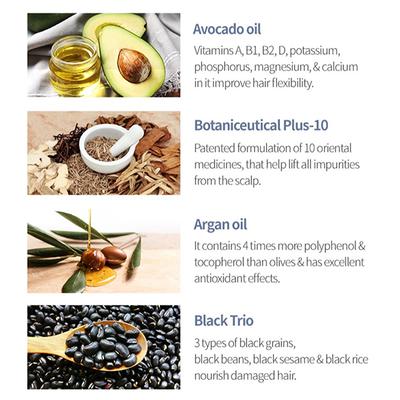 Milk Baobab Perfume Treatment White Musk 500 ml - Conditioners