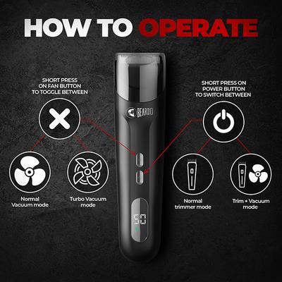 Beardo Ninja-X Vacuum Professional Trimmer 2 In 1 1's - Trimmers