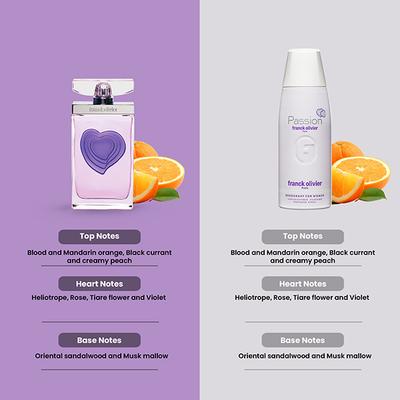 Franck Olivier Passion EDP Spray 75ml + Passion Deodorant 2's - Perfumes (Edt/Edp)