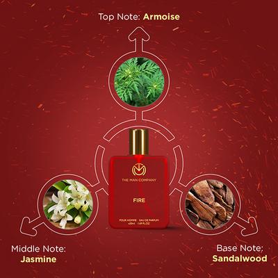 The Man Company Fire Eau De Parfum 50 ml - Men Perfumes (Edt/Edp)