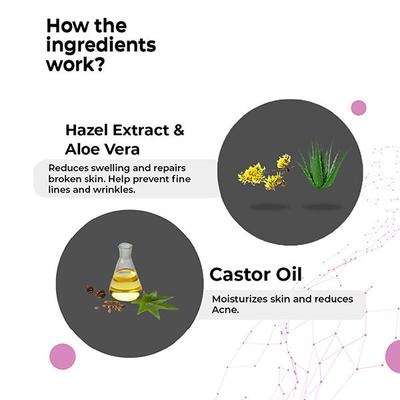 Cosmos by Bewakoof After Shave Gel With Witch Hazel & Menthol 100 ml - Beard Gel