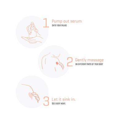 Dermafique Night Replenish Body Serum 500 ml - Creams/Oils/Lotions