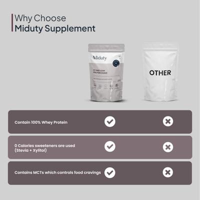 Miduty Fit And Lean Protein Shake Powder 500 g - Weight Loss