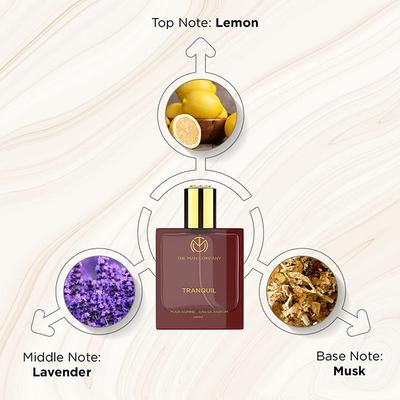 The Man Company EDP For Men - Tranquil 100 ml - Men Perfumes (Edt/Edp)