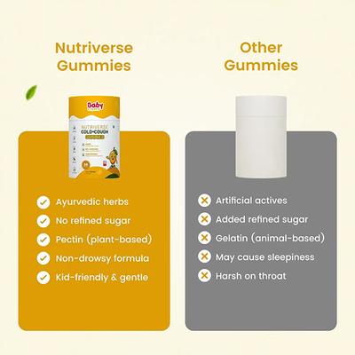 BabyOrgano Nutriverse Cold & Cough Gummies - Mango (2+ Years) 30'S - Baby And Infant Supplements