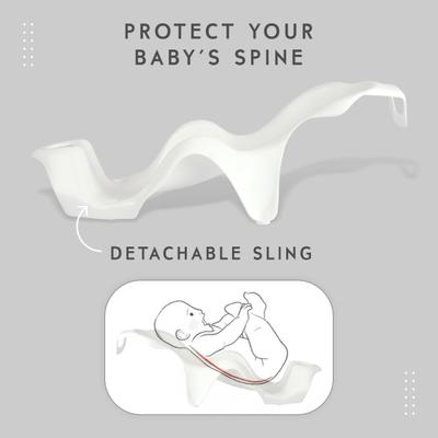 R for Rabbit Kiddie Kingdom Splash With Sling Bath Tub - Sea Green 1's - Bathing Essentials