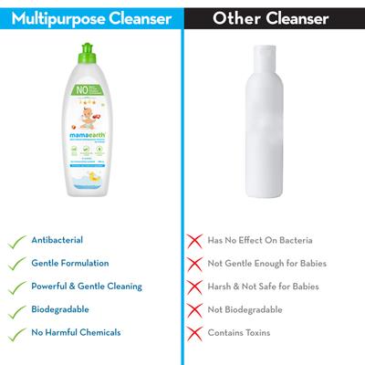 Mamaearth Plant Based Multipurpose Baby Cleanser 500 ml - Baby Skin Care