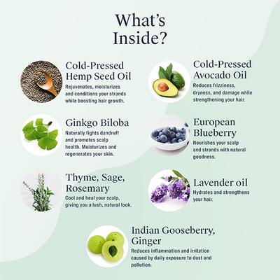 Arata Daily Scalp Therapy Combo 1's - Shampoos