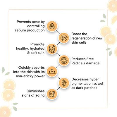 Keya Seth Aromatherapy Orange Gel Vitamin C Enriched, Brightening, Rejuvenating, Refreshing 160 gm - Face Moisturizers