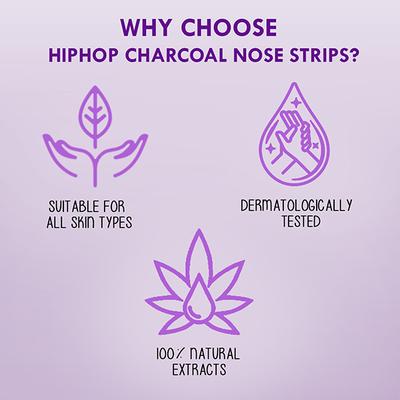 HipHop Skincare Chin Nose Forehead Strips 12 Strips 12's - Masks & Peels