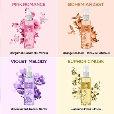 Renee Body Mist 20ml each Combo 4's - Women Perfumes (Edt/Edp)