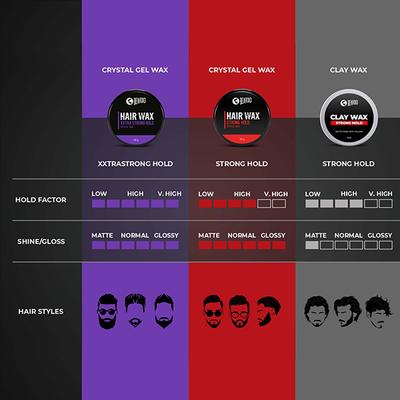 Beardo Hair Clay Wax - Strong Hold 100 gm - Hair Gels & Waxes