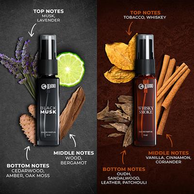 Beardo Legendary 7 Assorted Perfume Giftset For Men 7x8ml 7's - Men Perfumes (Edt/Edp)