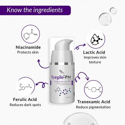 Fixderma Eyegile Day and Night Under Eye Cream 30 gm - Face Creams