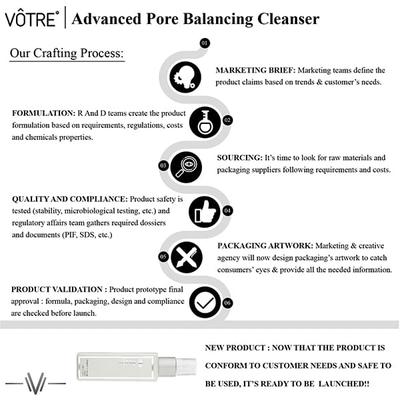 Votre Advanced Pore Balancing Cleansor 100ml - Face Wash & Cleansers