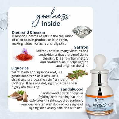 Globus Naturals Revival Diamond Shine Boosting & Anti Ageing Face Serum, Natural & Ayurvedic formula 30 ml - Face Serum