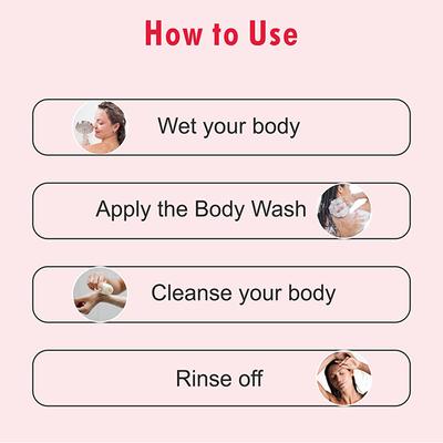 The Love Co. Pink Sugar Body Wash - Embrace Sweetness and Softness for a Delightful Shower Experience 250 ml - Shower Gels & Body Wash