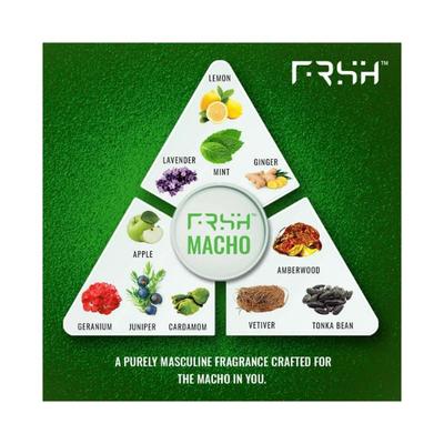 Frsh Dedorant Body Spray Hero & Macho-Pack Of 2 400 ml - Men Deodorants/Roll-Ons