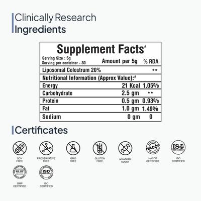Miduty Liposomal Colostrum Powder 150 g - Digestive Health