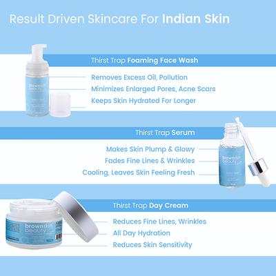 BrownSkin Beauty Thirst Trap Face Serum Day Cream Face Wash Combo Bum Bag 2's - Face Washes
