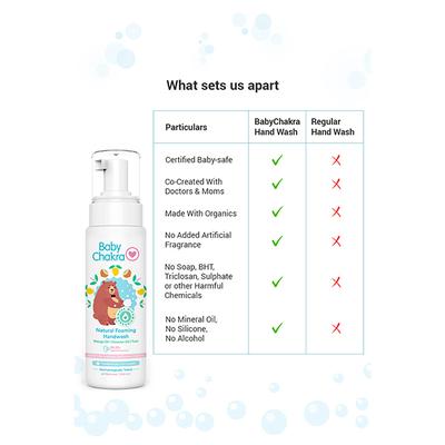 BabyChakra Natural Foaming Handwash 200ml - Hand Wash & Soaps