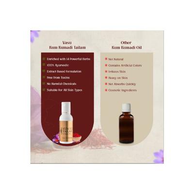 Vasu Kum Kumadi Tailam 25 ml - Face Oils