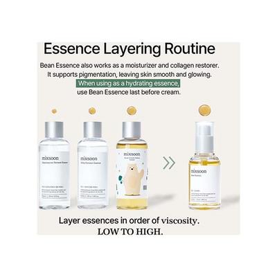 Mixsoon Soondy Centella Asiatica Essence 100 ml - Face Serum