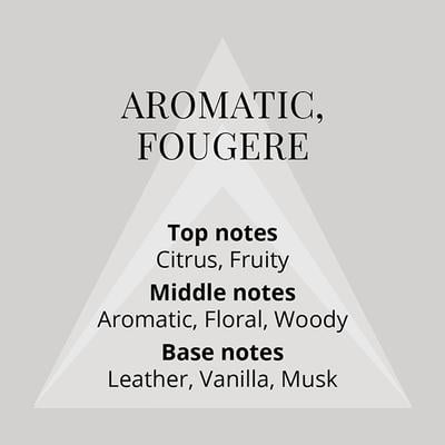 Colour Me Homme White Eau De Toilette 50ml - Men Perfumes (Edt/Edp)