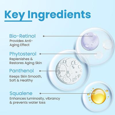 Fixderma Cosmetic Laboratories (FCL) Bio Retinol Body Lotion 200 ml - Lotions & Creams