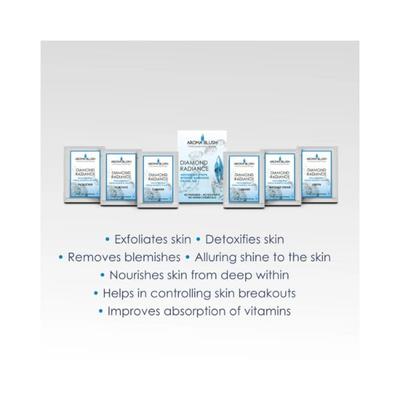 Aroma Blush Diamond Radiance Facial Kit 65.0 gm - Facial Kits