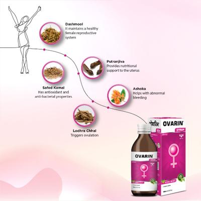 Ban Labs Ovarin Syrup 200 ml - Speciality Medicines
