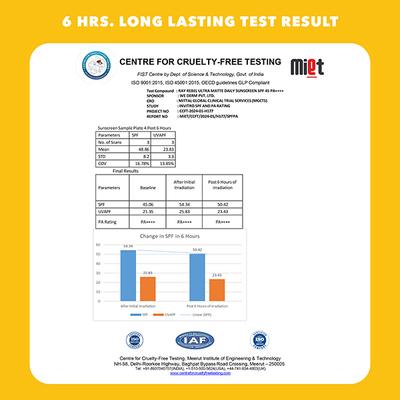 Fabessentials Ultra Matte Daily Sunscreen SPF 45 PA++++ 50 gm - Body Sunscreen
