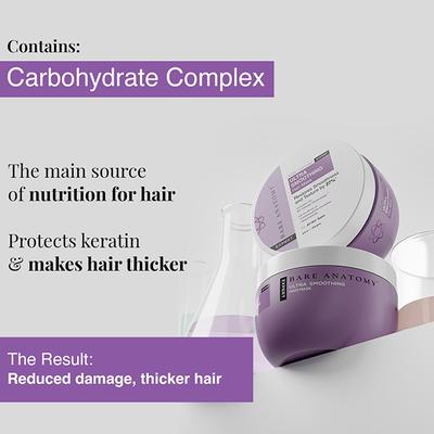 Bare Anatomy Ultra Smoothing Shampoo + Hair Mask + Serum Kit Women & Men 250ml + 250gm + 50ml 1's - Shampoos