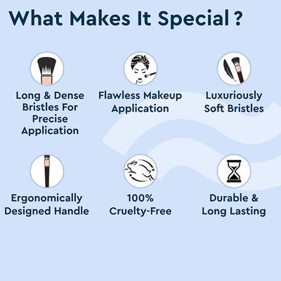 Gubb Elite Series Kit Set Of 5 (Blush, Eyeshadow, Eyeliner, Powder & Fan) 1's - Face Brush