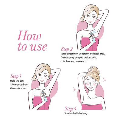 Yardley London English Rose Eau De Toilette 125 ml - Perfumes (Edt/Edp)