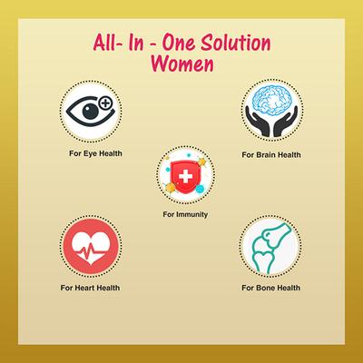 Healthvit Cenvitan Multivitamins & Multiminerals Men + Women Combo -Tablets 60's - Multi-Vitamins