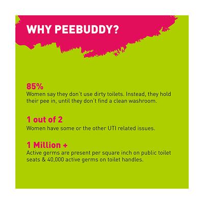 Peebuddy Ladies Stand and Pee Disposable Urination Funnel 20's - Intimate Care