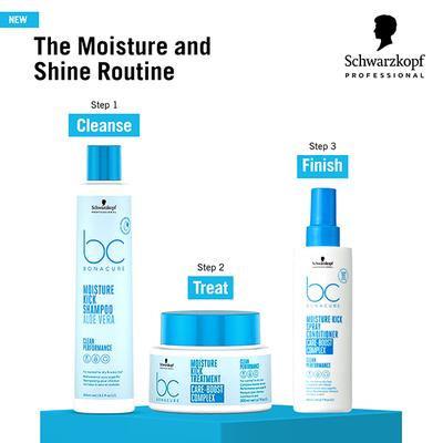 Schwarzkopf Professional Bonacure Moisture Kick Shampoo with Glycerol for Dry Hair with Vegan Keratin 250 ml - Shampoos